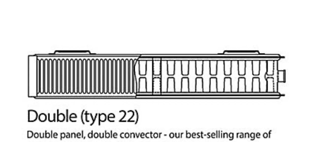 Kudox White Type 22 Double Panel Radiator, (W)1400mm x (H)600mm (R31)