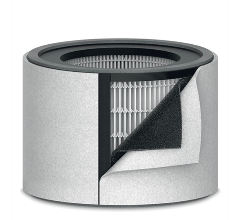 Replacement 3-In-1 Particulate Air Filter (S763)