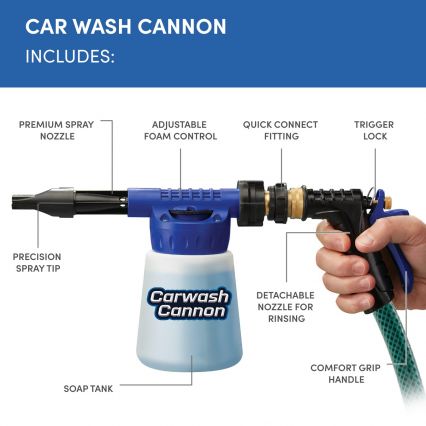 Carwash Cannon Soap Foam Blaster