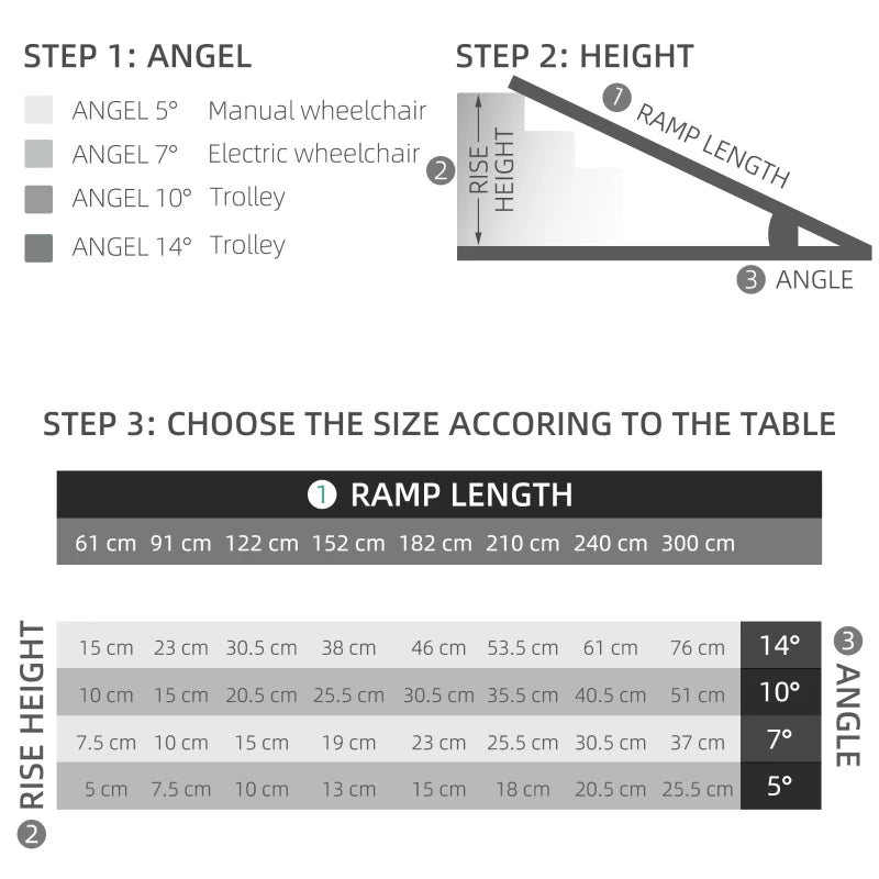 HOMCOM 2ft Folding Aluminum Wheelchair Ramp Access Aid (R82)